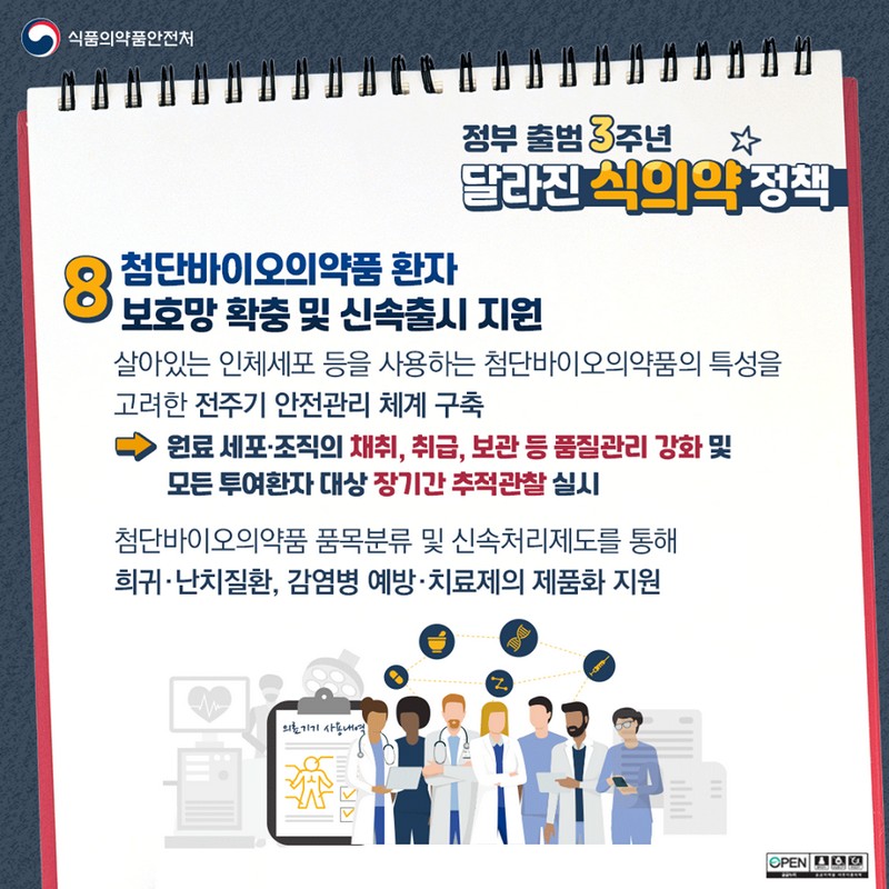 식의약 안전정책 이렇게 달라졌어요! 사진 9번