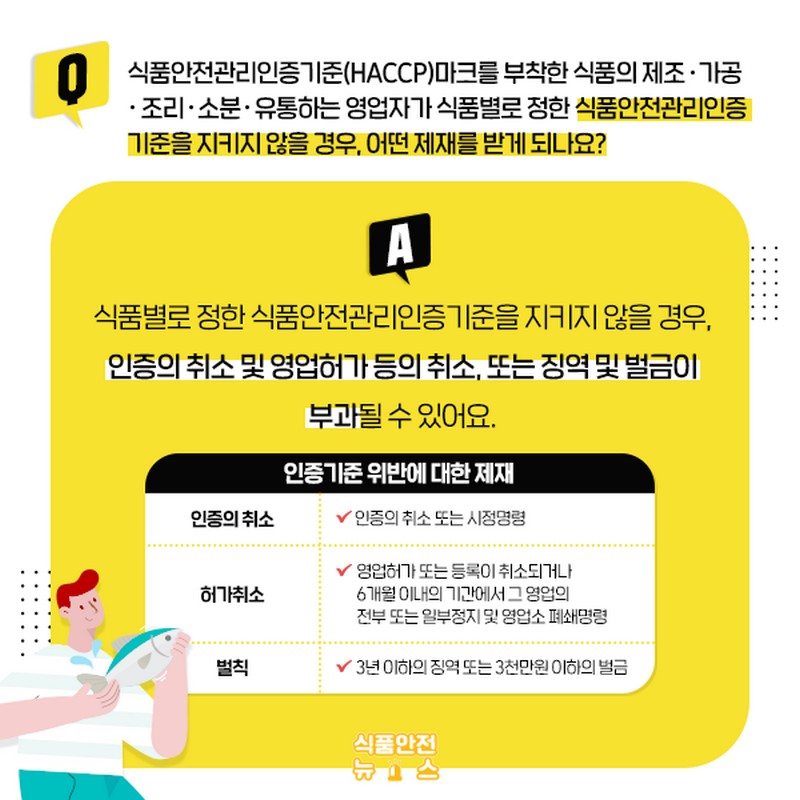 해썹(HACCP)마크 뭘 의미하나요? 사진 4번