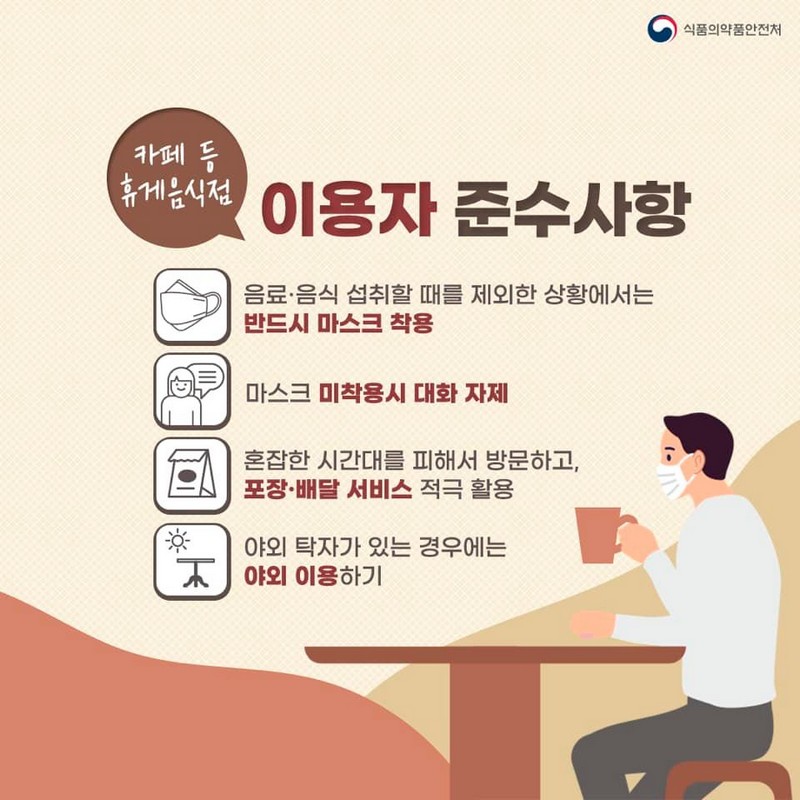 카페 등 휴게음식점 생활방역수칙 사진 2번