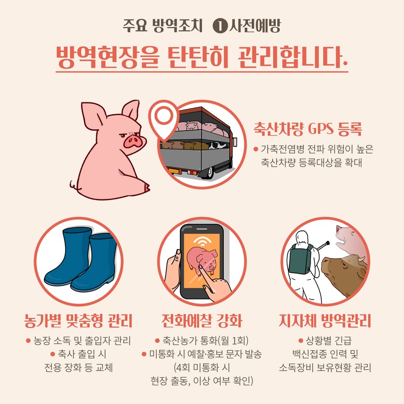 구제역 방역관리, 이렇게 하고 있습니다 사진 2번