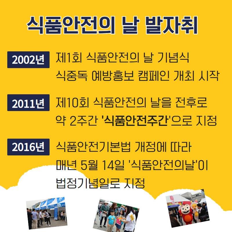 2020년 식품안전주간 사진 3번