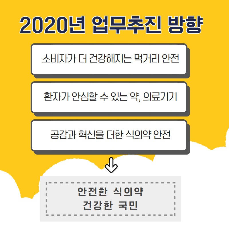 2020년 식품안전주간 사진 4번