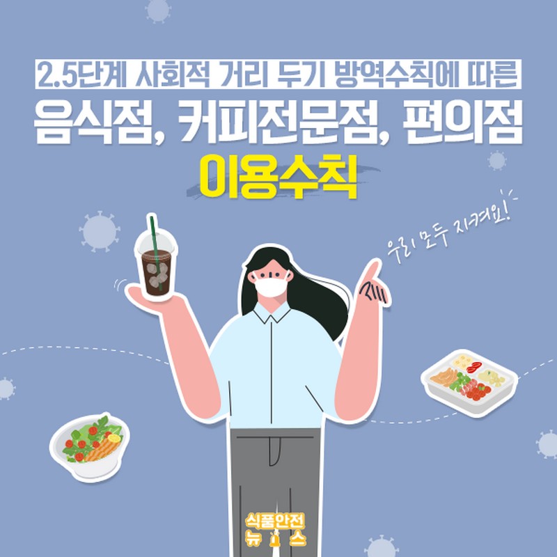 2.5단계 사회적 거리 두기 방역수칙에 따른 음식점, 커피전문점, 편의점 이용수칙 사진 1번