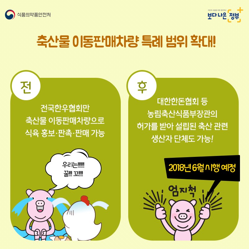 2018 축산물 분야 규제혁신! 어떻게 달라지나요? 사진 6번