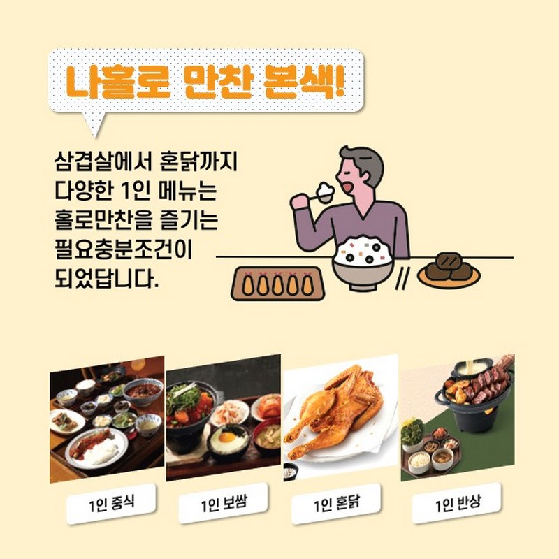 소비자의 외식스타일 2 [2021 외식 트렌드] 사진 3번