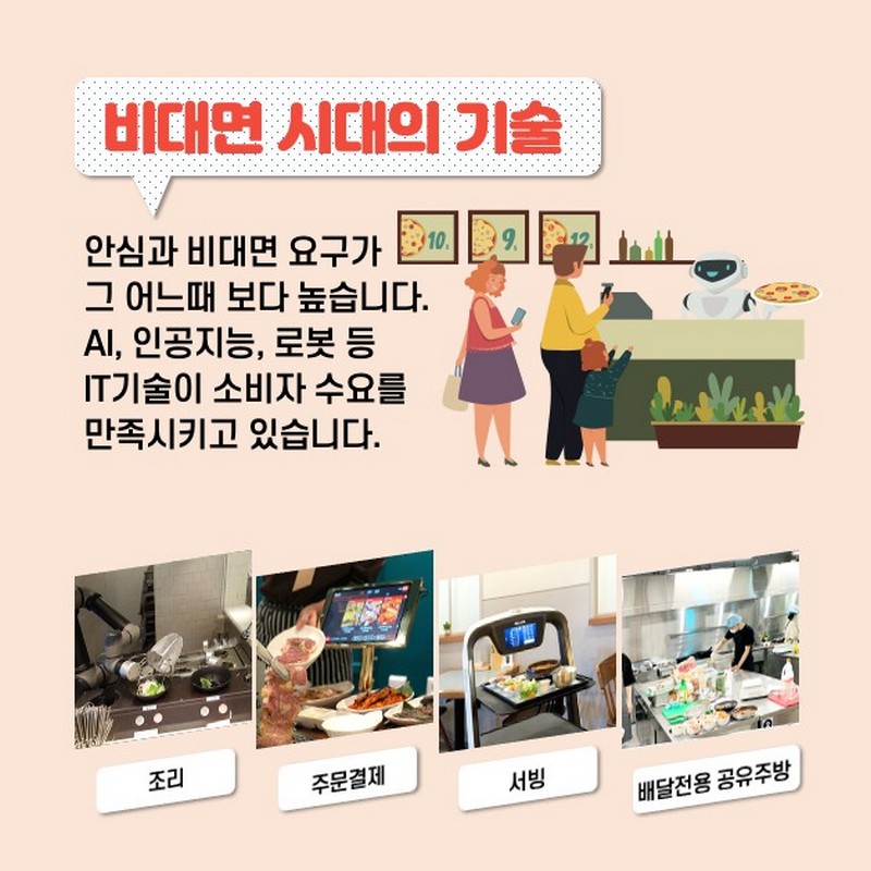 소비자의 외식스타일 2 [2021 외식 트렌드] 사진 6번