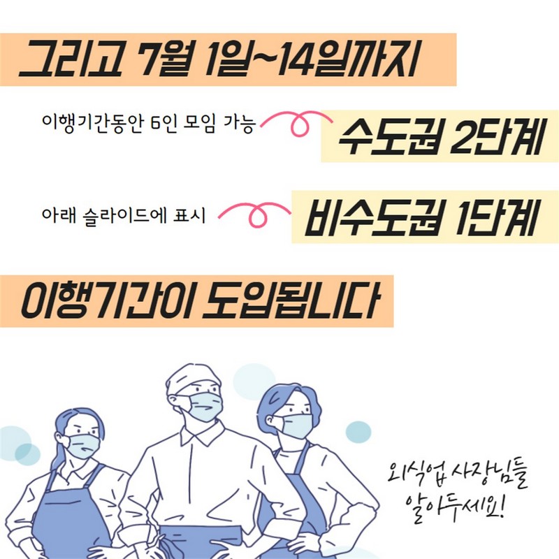 7월부터 달라지는 사회적 거리두기 사진 5번