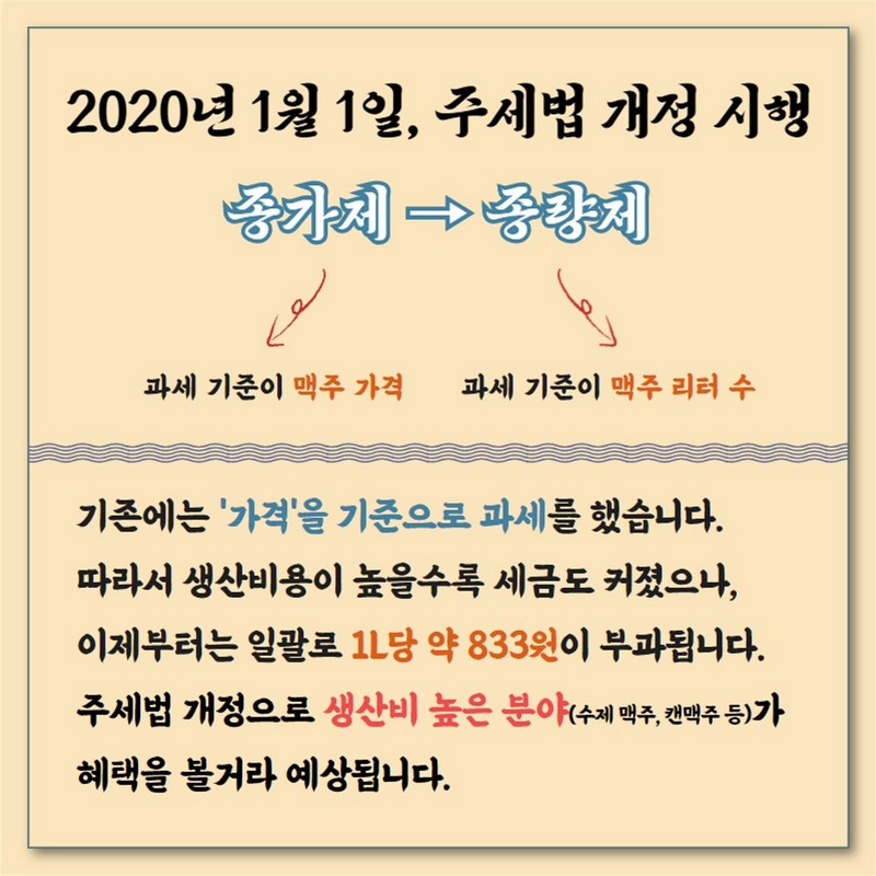 맥주, 알고먹자 사진 7번