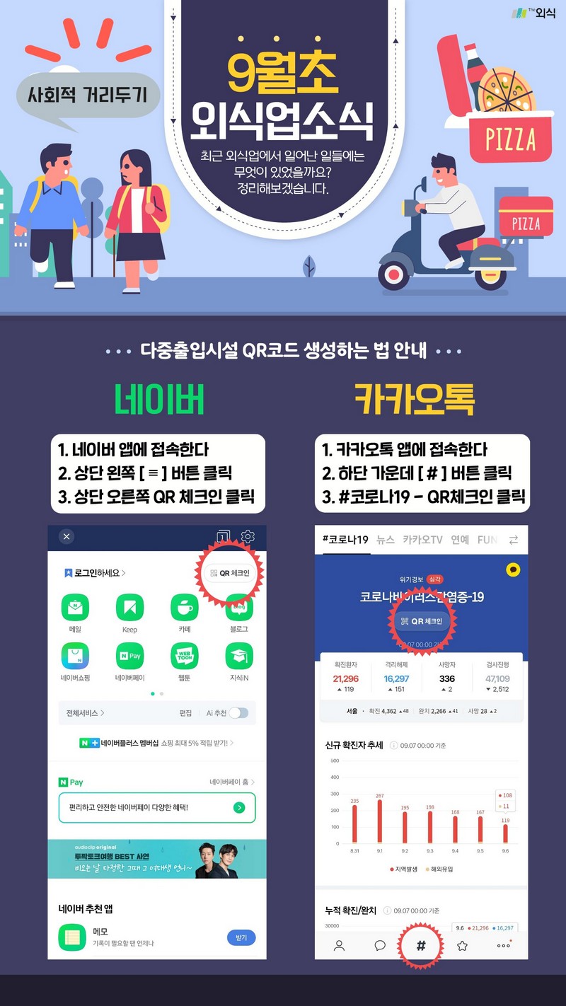 9월초 외식업소식 사진 4번