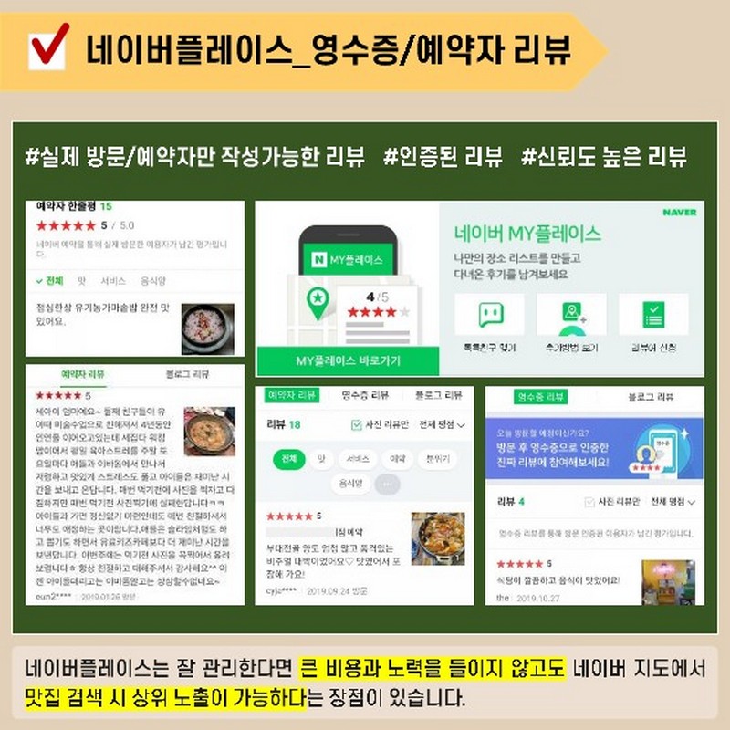 리뷰가 매출이다 [1/3] 사진 6번