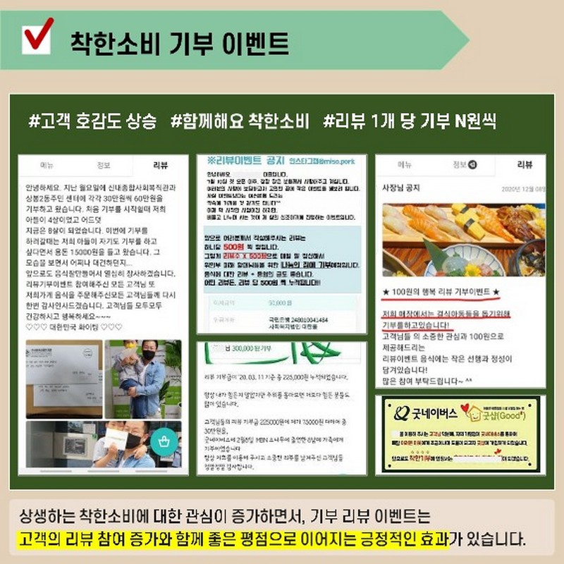 리뷰가 매출이다 [1/3] 사진 8번