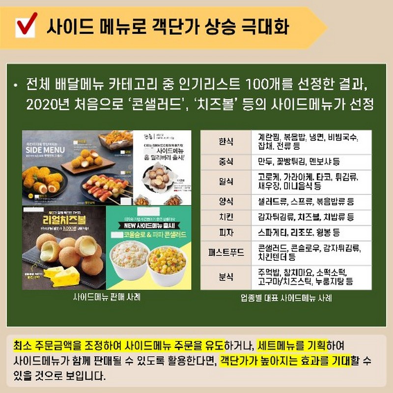 배달전문점 메뉴마케팅 [3/3] 사진 3번