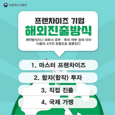 외식 프랜차이즈기업 해외진출 방식