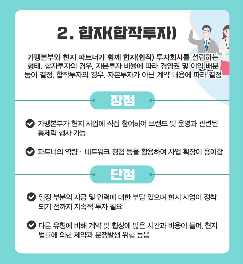 외식 프랜차이즈기업 해외진출 방식 사진 3번