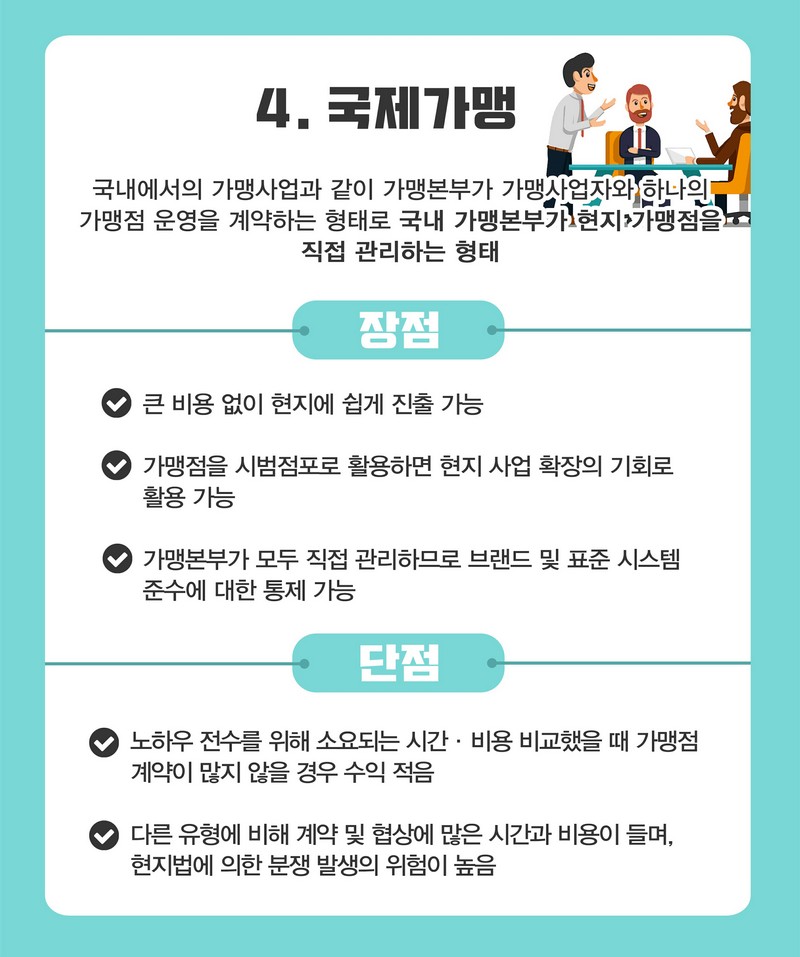 외식 프랜차이즈기업 해외진출 방식 사진 5번