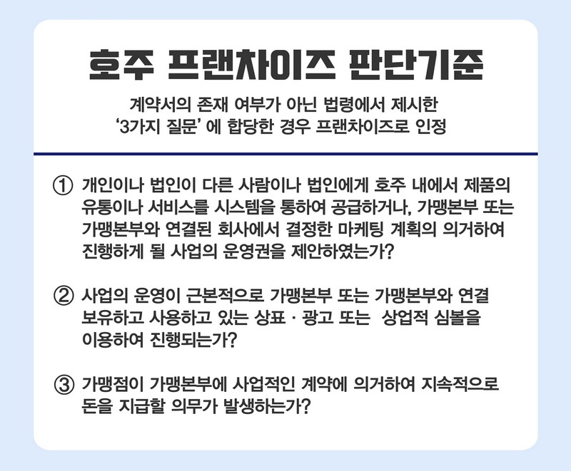 호주 대만 프랜차이즈 관련 법률 사진 2번