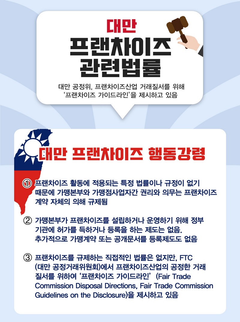 호주 대만 프랜차이즈 관련 법률 사진 4번