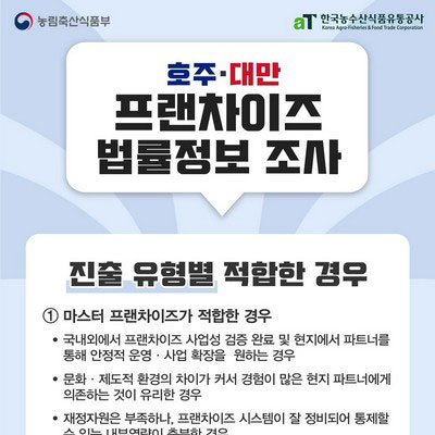 호주 대만 프랜차이즈 산업현황 상세