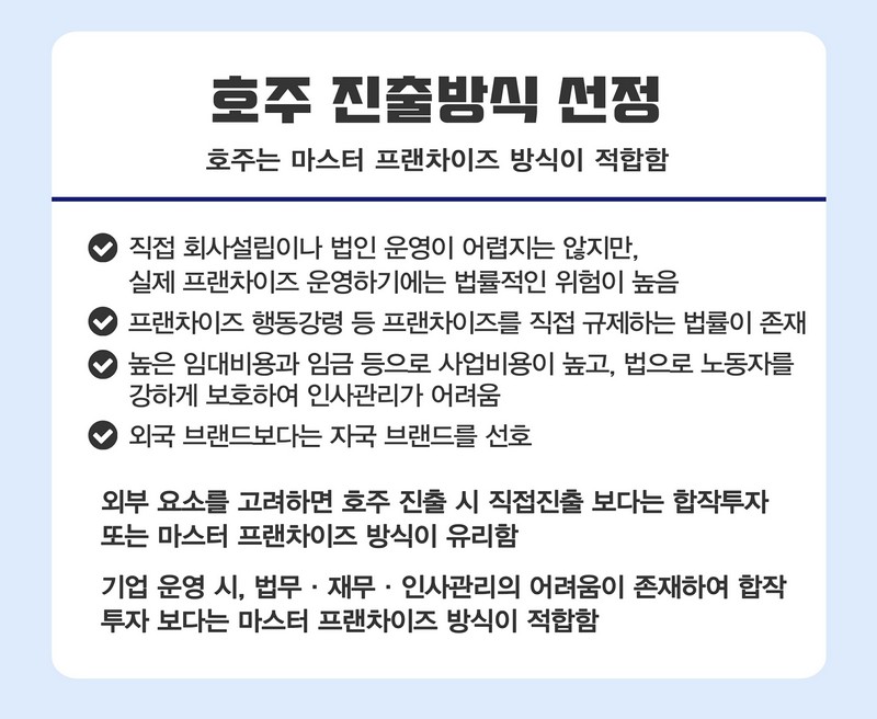 호주 대만 프랜차이즈 산업현황 상세 사진 3번