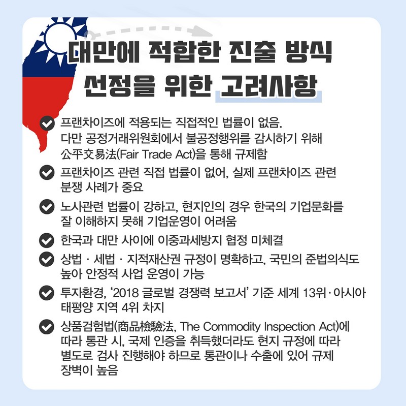 호주 대만 프랜차이즈 산업현황 상세 사진 4번