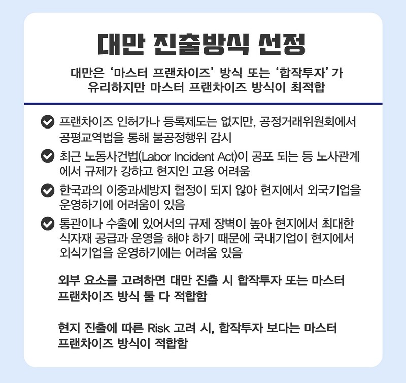 호주 대만 프랜차이즈 산업현황 상세 사진 5번