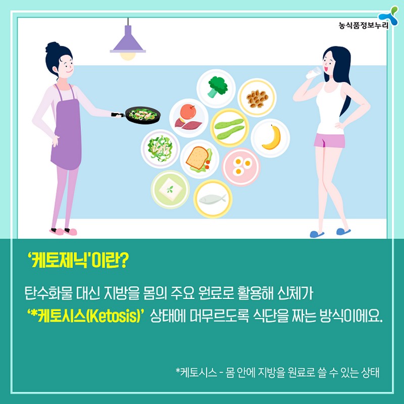 누리씨의 트렌드 읽기 <‘케토제닉(Ketogenic)’ 식단> 사진 3번