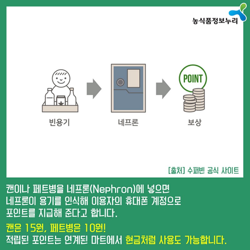 누리씨의 환경지키미노하우 <재활용 포인트로 쇼핑하자! ‘쓰레기마트’> 사진 4번