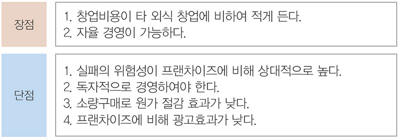 분식점 독립 창업의 장점과 단점