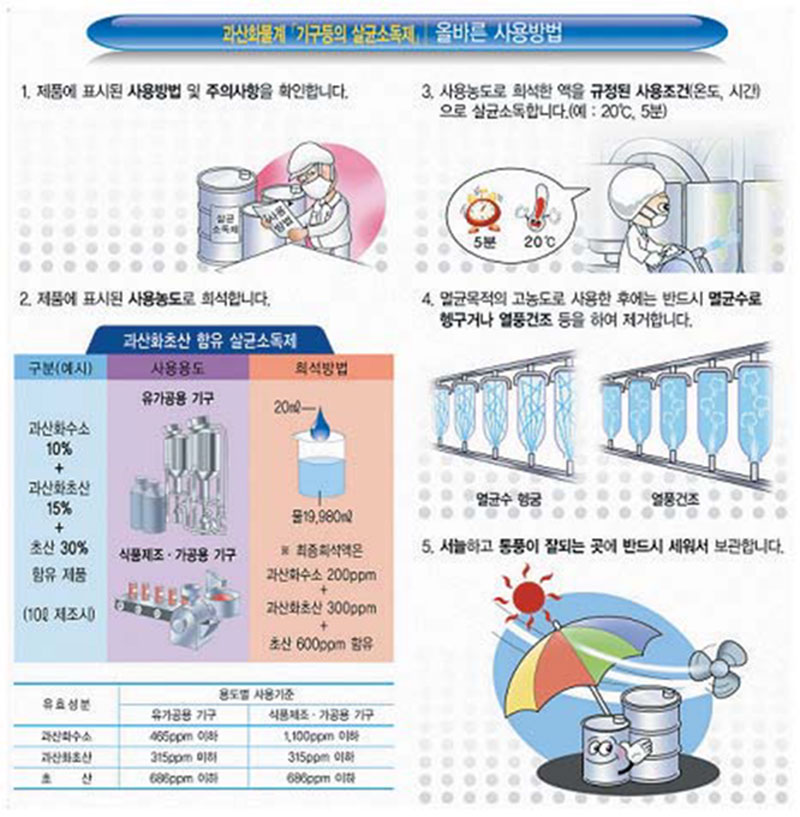 과산화물계 살균소독제의 사용방법