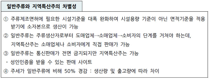 일반주류와 지역특산주의 차별성