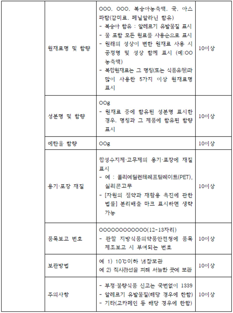 주류표시의 일반사항 No2.