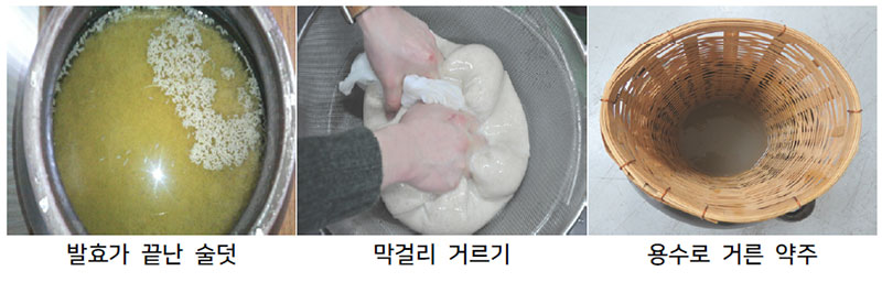 약주의 유래