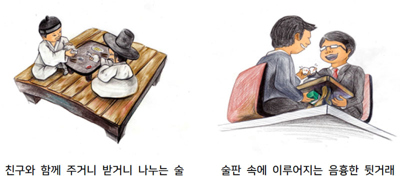 수작부리다 유래