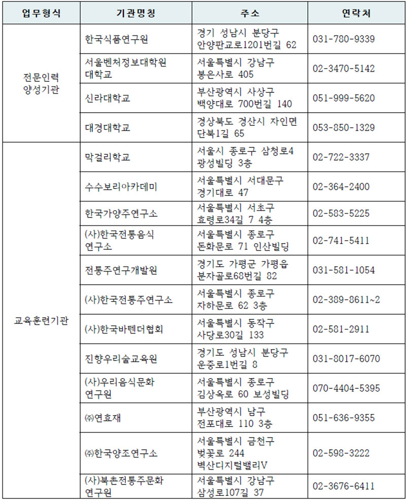 우리술 교육기관