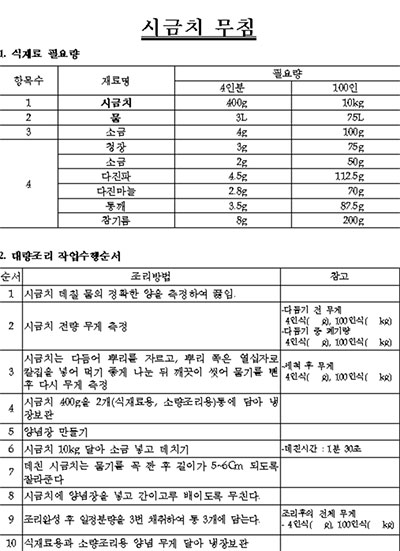 대량조리작업 수행서