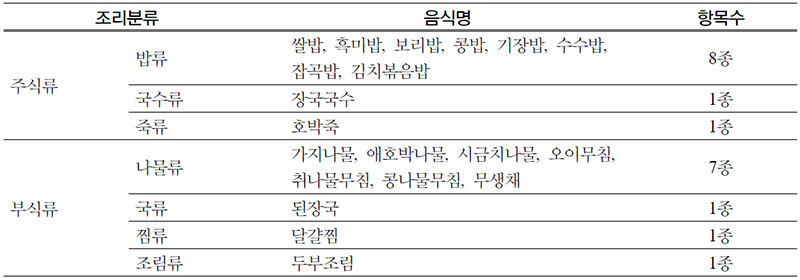 주식류 및 부식류의 대량조리