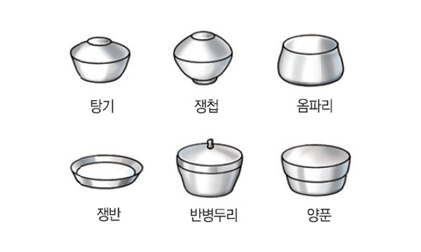 한국 전통식기 No2.