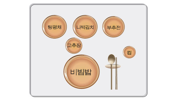 비빔밥 상차림 식기