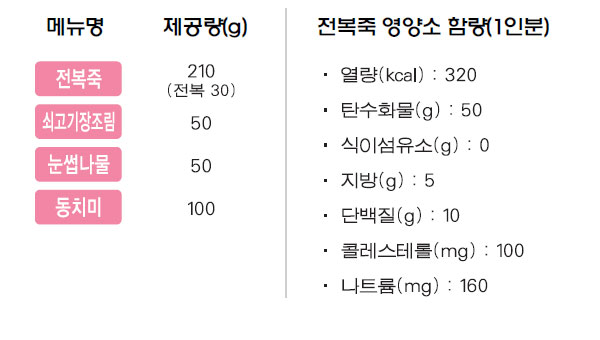 전복죽 상차림 메뉴