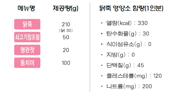 닭죽 상차림 메뉴