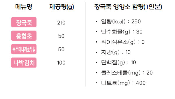 장국죽 상차림 메뉴