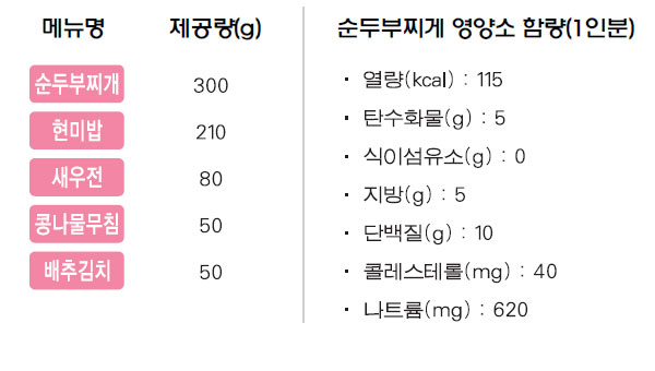 순두부찌개 상차림 메뉴