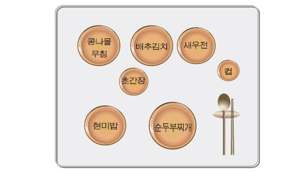 순두부찌개 상차림 식기