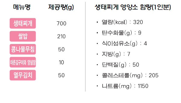 생태찌개 상차림 메뉴