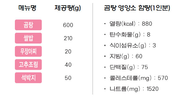 곰탕 상차림 메뉴