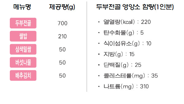 두부전골 상차림 메뉴