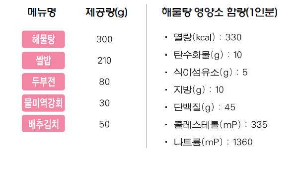 해물탕 상차림 메뉴