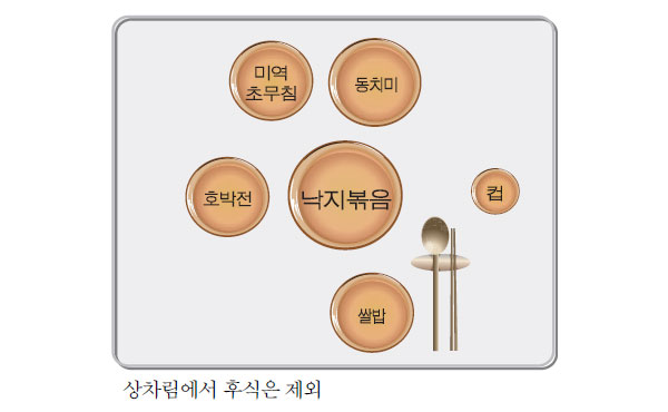 낙지볶음 상차림 식기