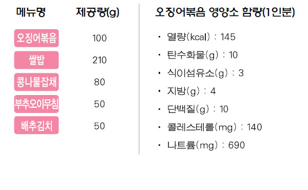 오징어볶음 상차림 메뉴