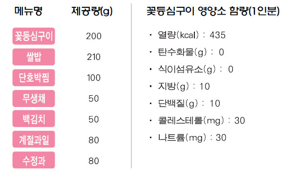 꽃등심구이 상차림 메뉴